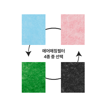 에어매칭필터 4종 중 선택