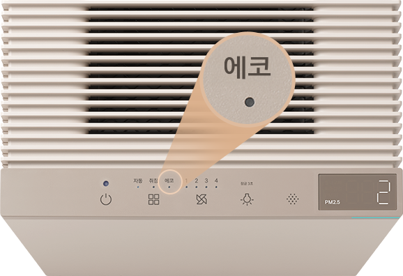 공기질 상태에 따라 청정팬을 자동 ON/OFF하는 에코 모드