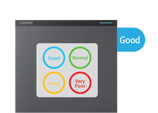 Real-time Air Quality Indicator